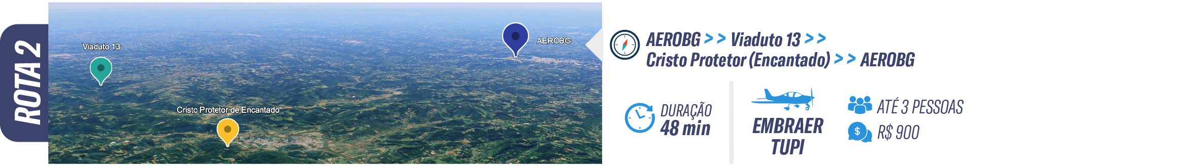 ROTA voo panorâmico Serra Gaúcha AEROBG